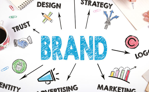 Brand planning image