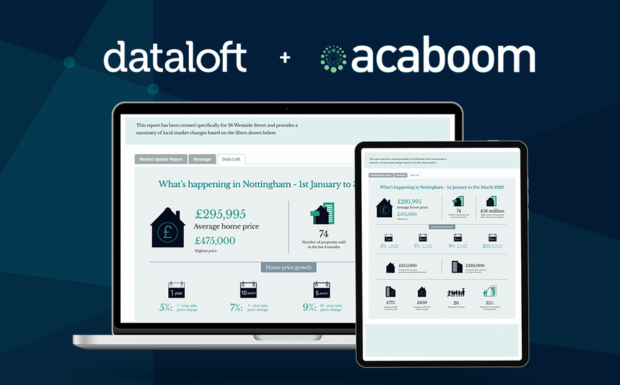 dataloft acaboom